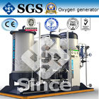 مولدات الأوكسجين PSA الصناعية لتكرير، محطة توليد الأكسجين