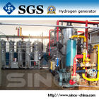 ASME Water Electrolysis H2 / O2 Generator لصناعة الزجاج